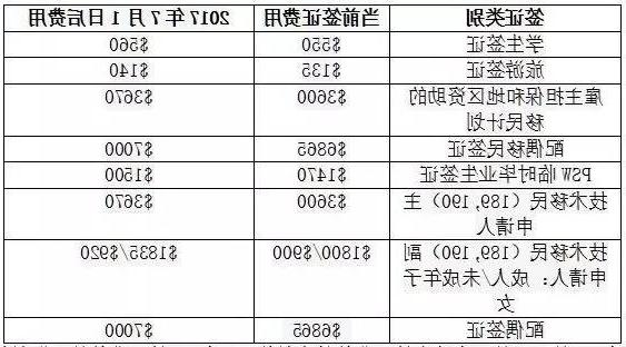 新澳开奖结果记录查询表｜精选解释解析落实