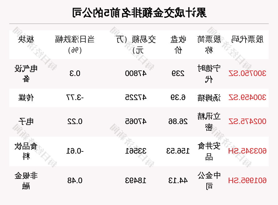 77778888管家婆必开一期｜精选解释解析落实